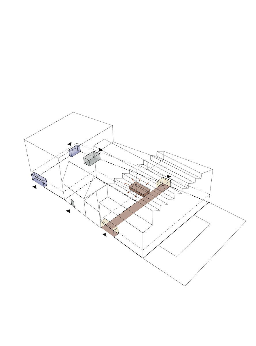 Axometry entrances